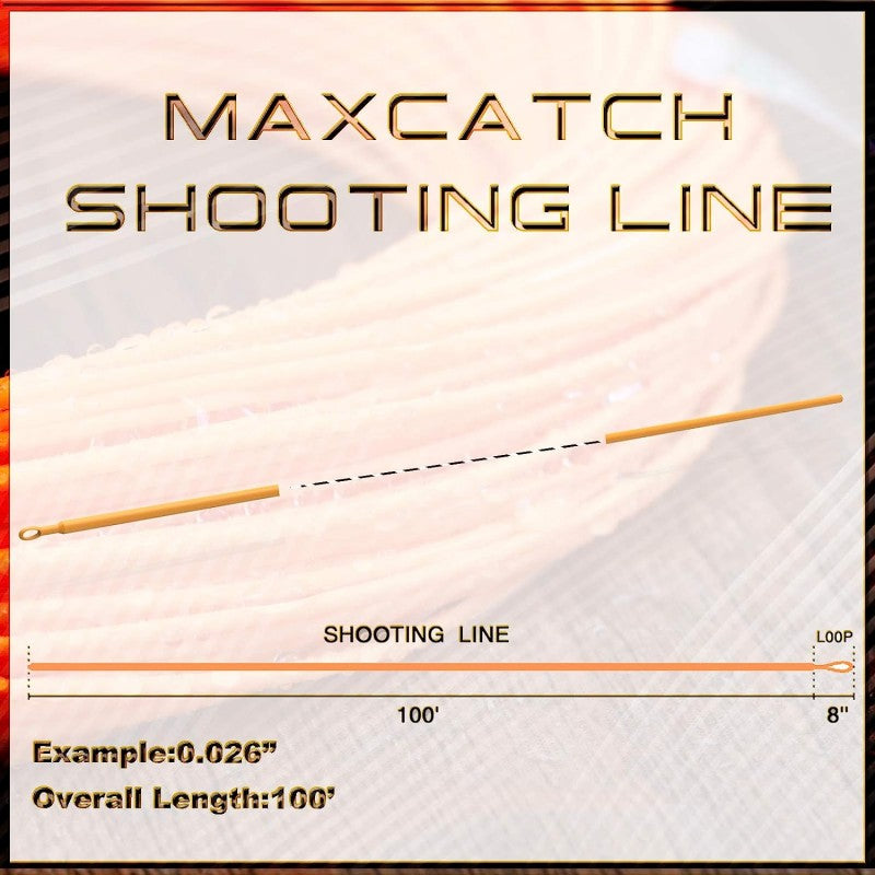 Shooting Line / Running Line