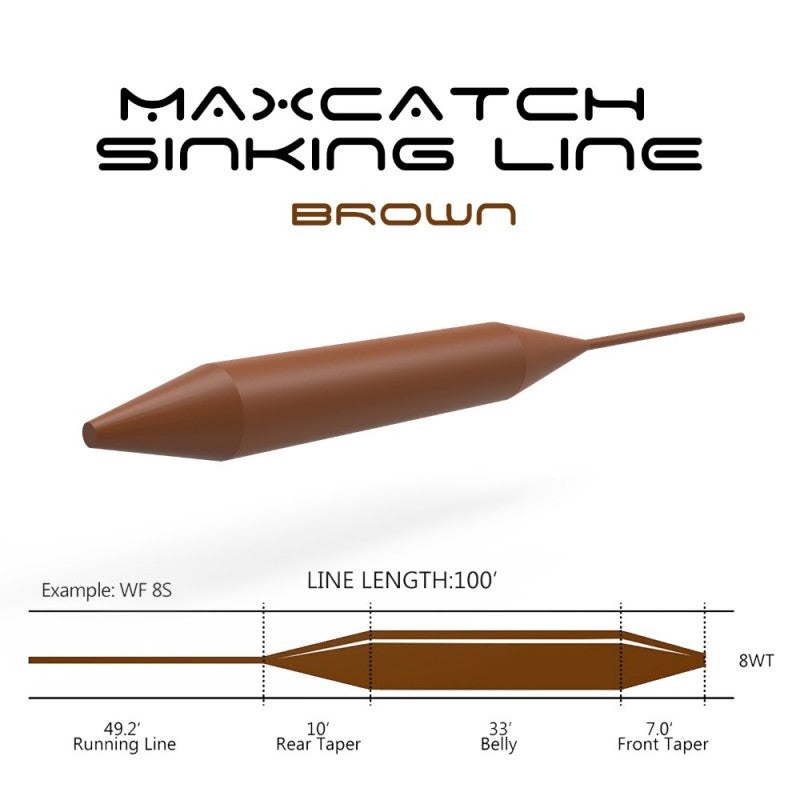 Full Sinking Fly Line