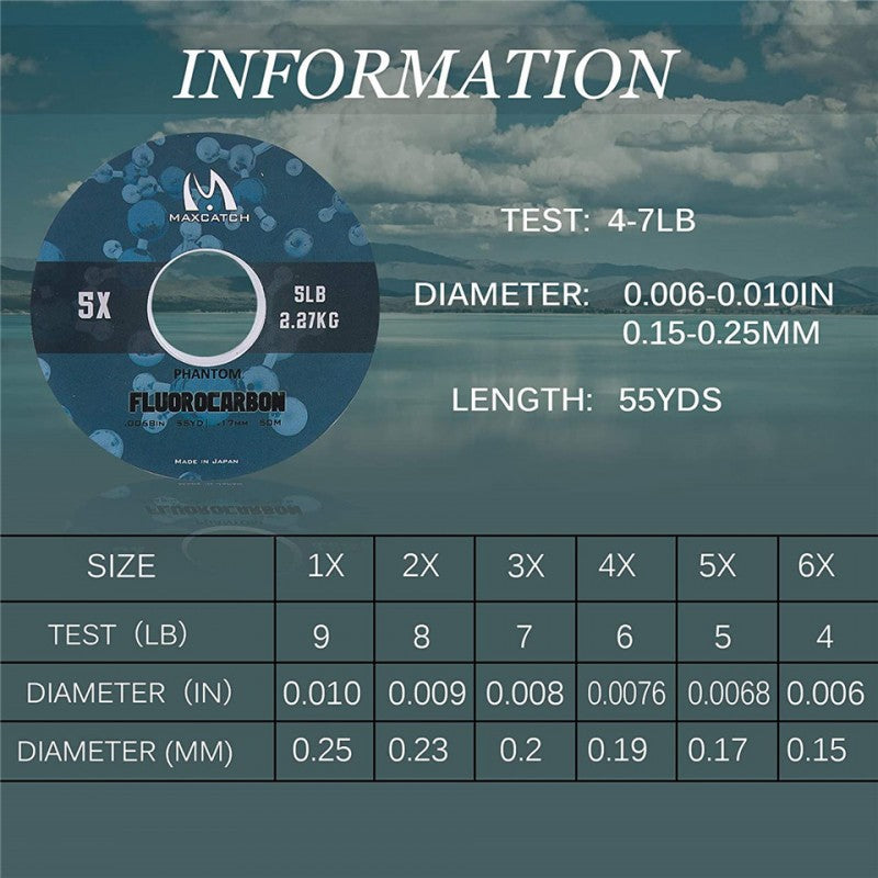 4 Spools Tippet Line Combo