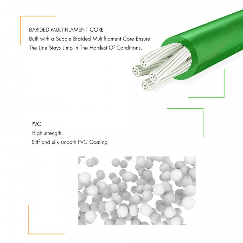 Shooting Line / Running Line