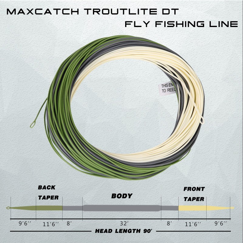 Real Troutlite DT Fly Fishing Line