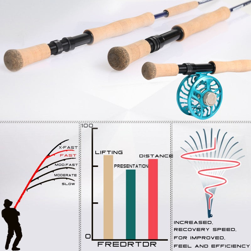 Predator Fly Fishing Rod