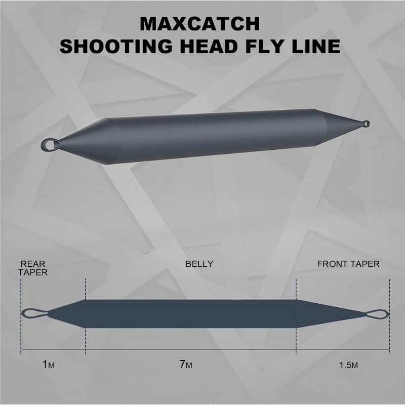 Shooting Head Fly Fishing Line