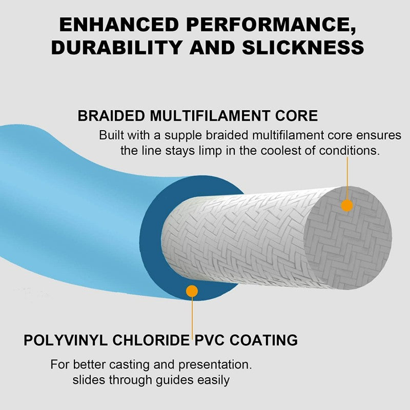 Shooting Head Fly Fishing Line