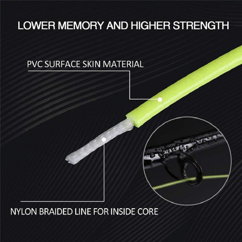 Single Handed Spey Line