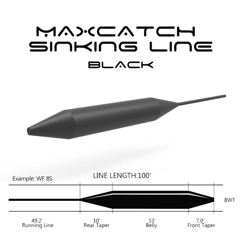 Full Sinking Fly Line