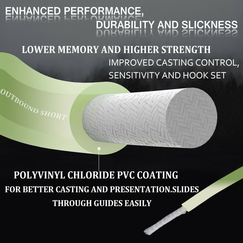 Outbound Saltwater Fly Line