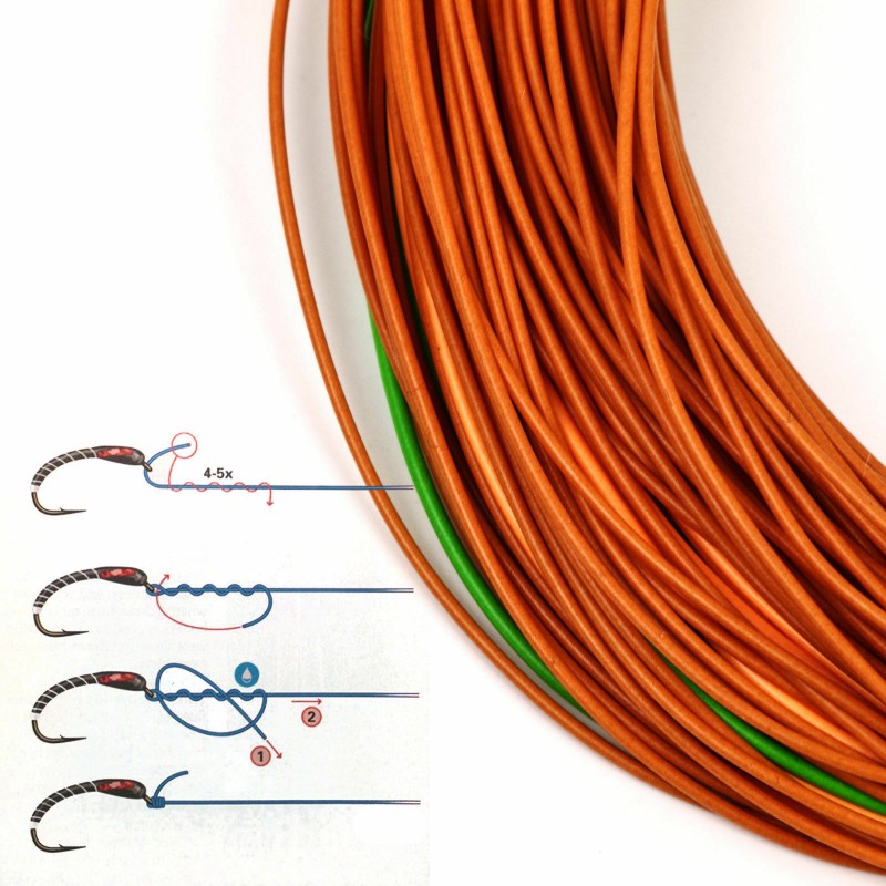 Perception Fly Fishing Line