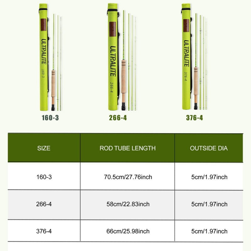 Ultralite X Fly Rod