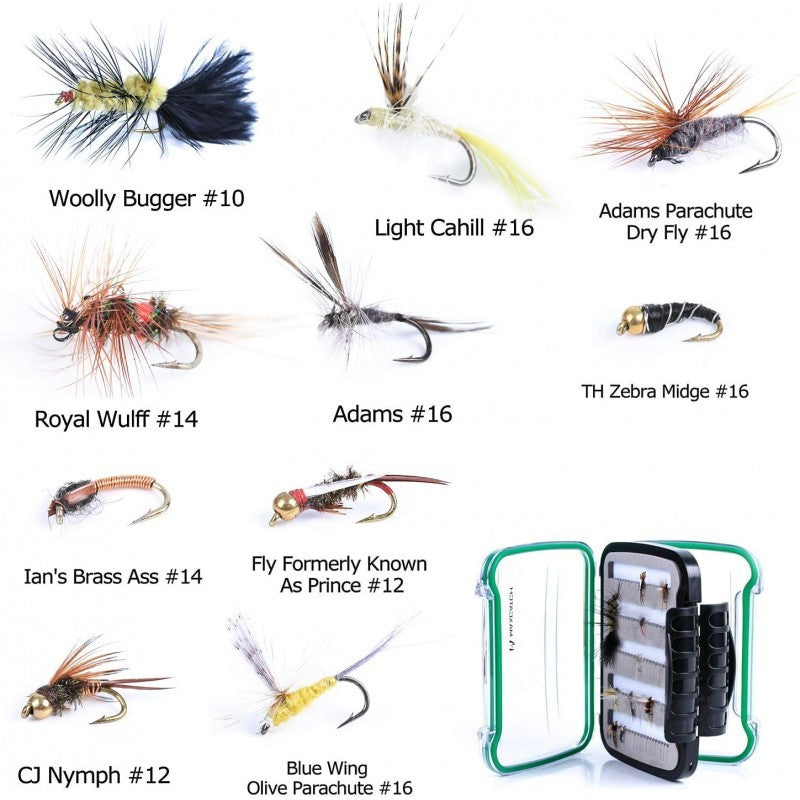 Premier X AVID pro Combo