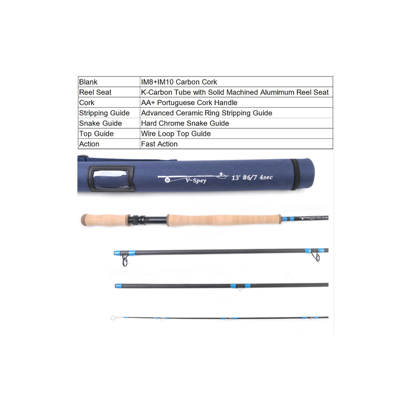 V-Spey Fly Rod