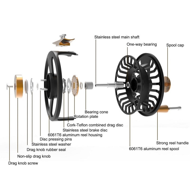 Tail Light Weight Fly Reel