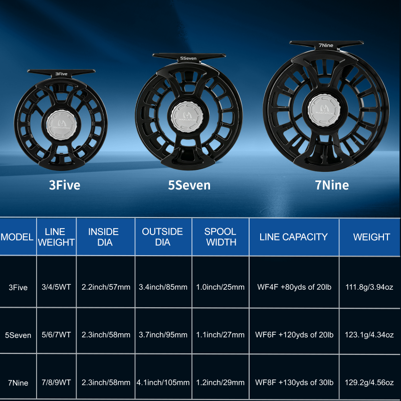 Avid Ultra Fly Reel