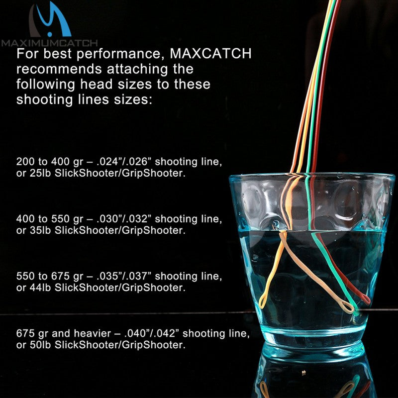 Skagit Shooting Head Fly Line