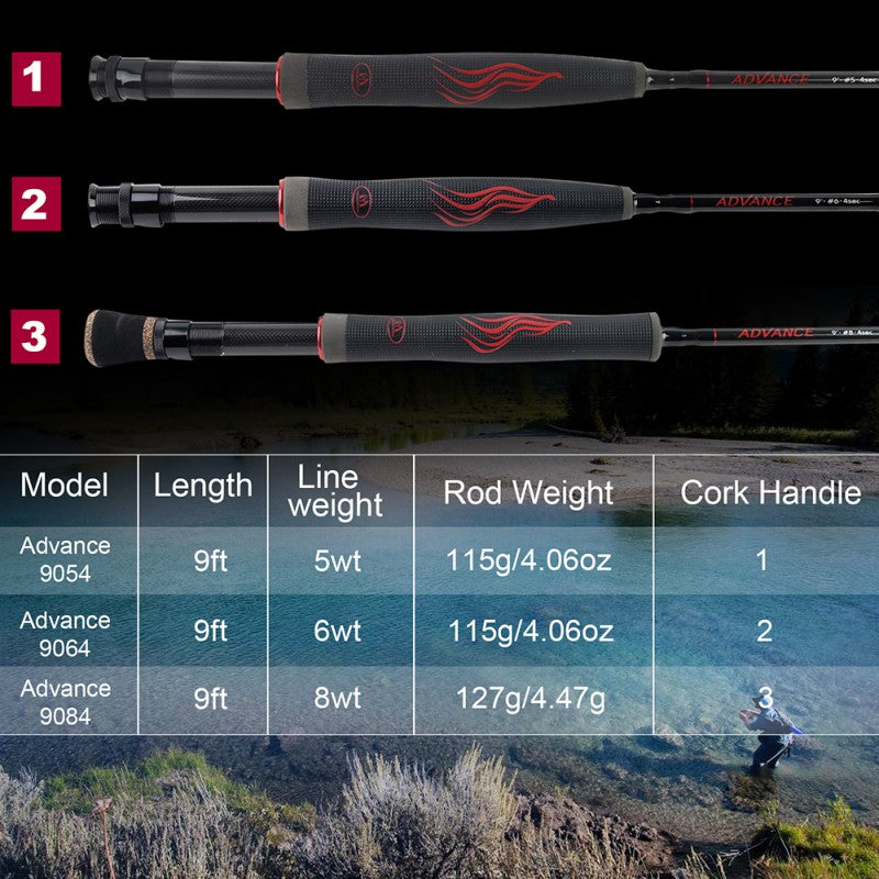 ADVANCE Fast Action Fly Fishing Rod | 30T+40T Carbon Fiber Flexible Resins Handle