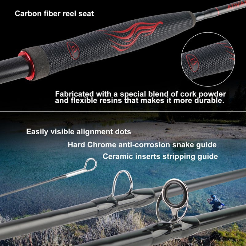 Advanced Con Rods ADVANCE Fast Action Fly Fishing Rod | 30T+40T Carbon Fiber Flexible Re ...