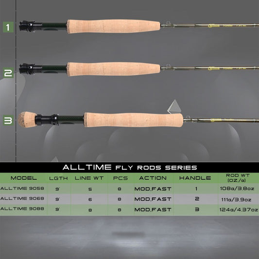 Alltime Traveller Fly Fishing Rod