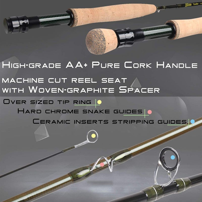 Alltime Traveller Fly Fishing Rod