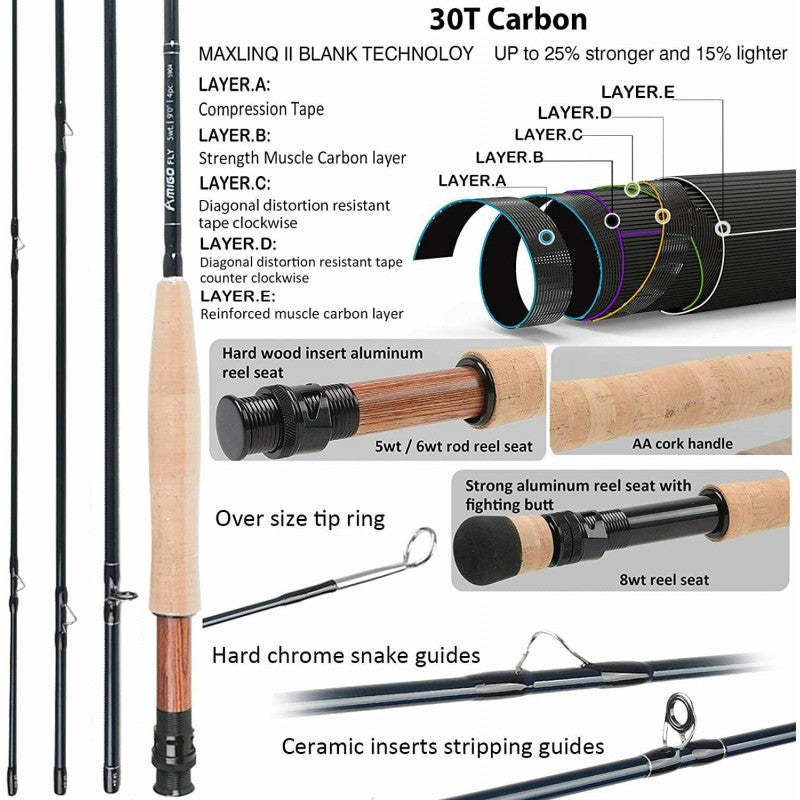 Amigo Fly Fishing Combo / Amigo Fly Rod + Tino Fly Reel Whole Combo