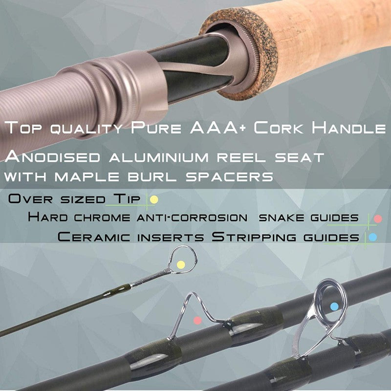 Aspire All Purpose Fly Rod | IM12 / 40T Carbon Fiber