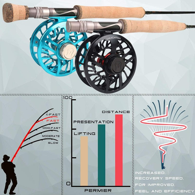 Aspire All Purpose Fly Rod | IM12 / 40T Carbon Fiber