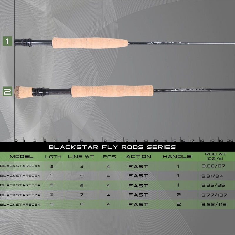 BLACKSTAR Fly Rod