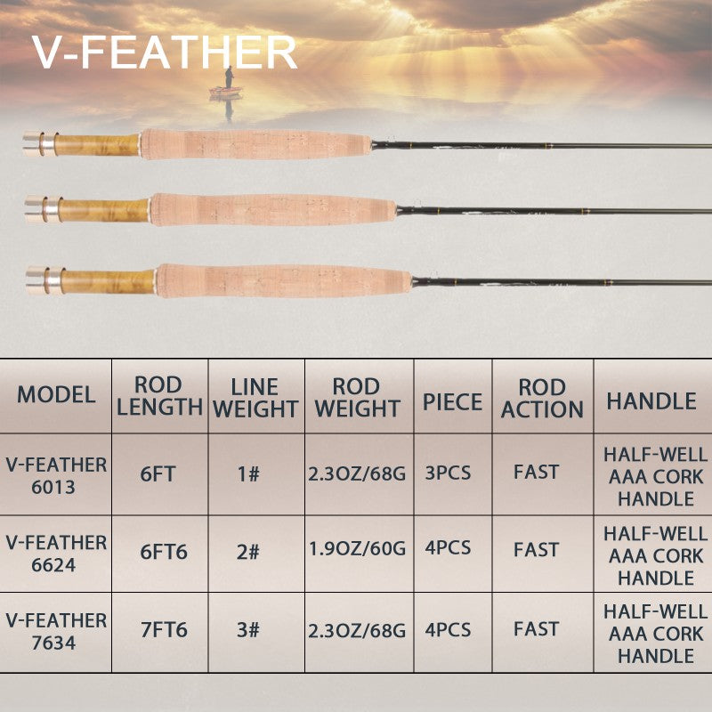 MaxCatch V-Feather Fly Rod | 30T + 36T SK Carbon Fiber with Burl Wood Cork Handle Grip