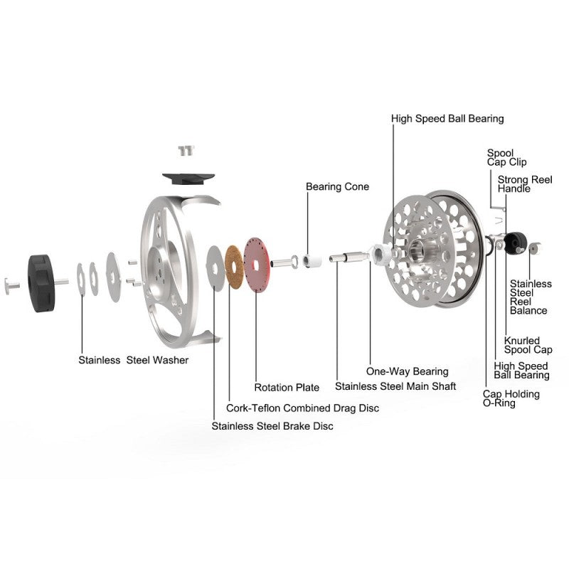 ECO Pre-spooled Reel / Die Casting Aluminium Fly Reel ECO