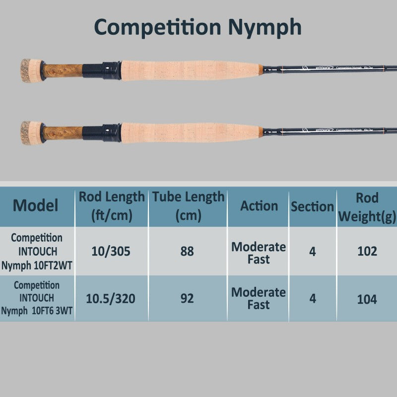 InTouch Competition Nymph Fly Rod | IM12/40T+46T Carbon