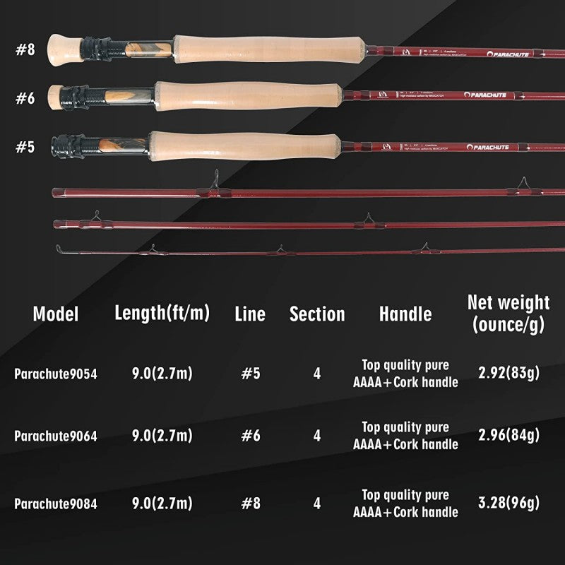 MaxCatch PARACHUTE All Purpose Fly Rod | IM12/40T Carbon Fiber High Quality Cork Handle 4 Section