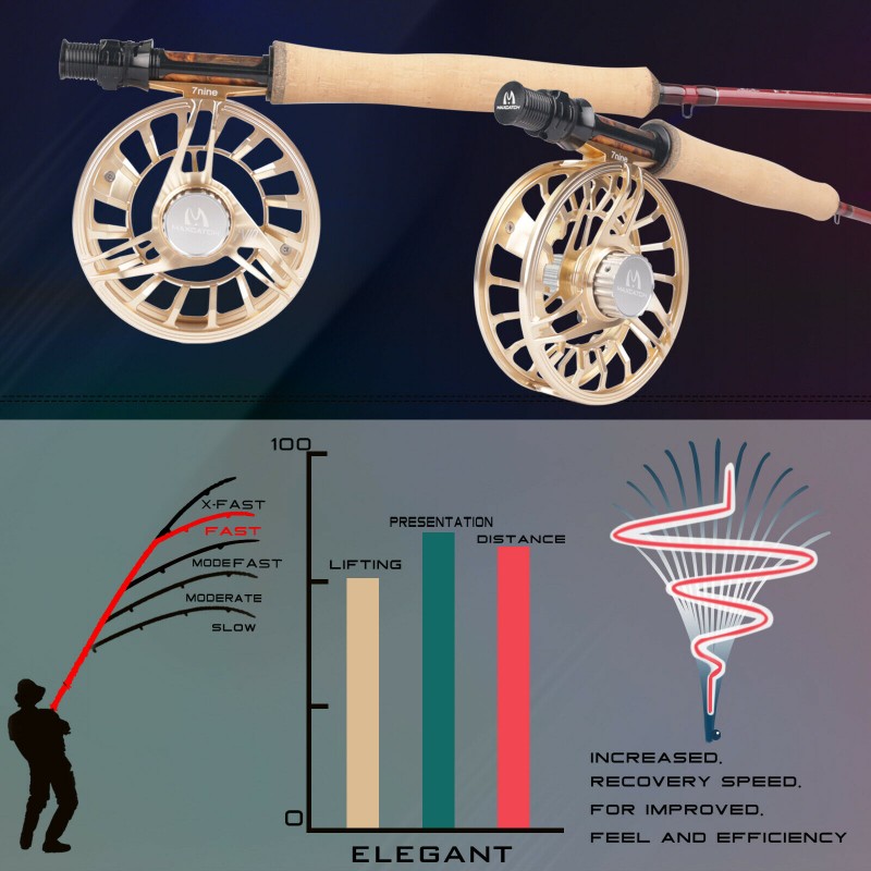 MaxCatch PARACHUTE All Purpose Fly Rod | IM12/40T Carbon Fiber High Quality Cork Handle 4 Section