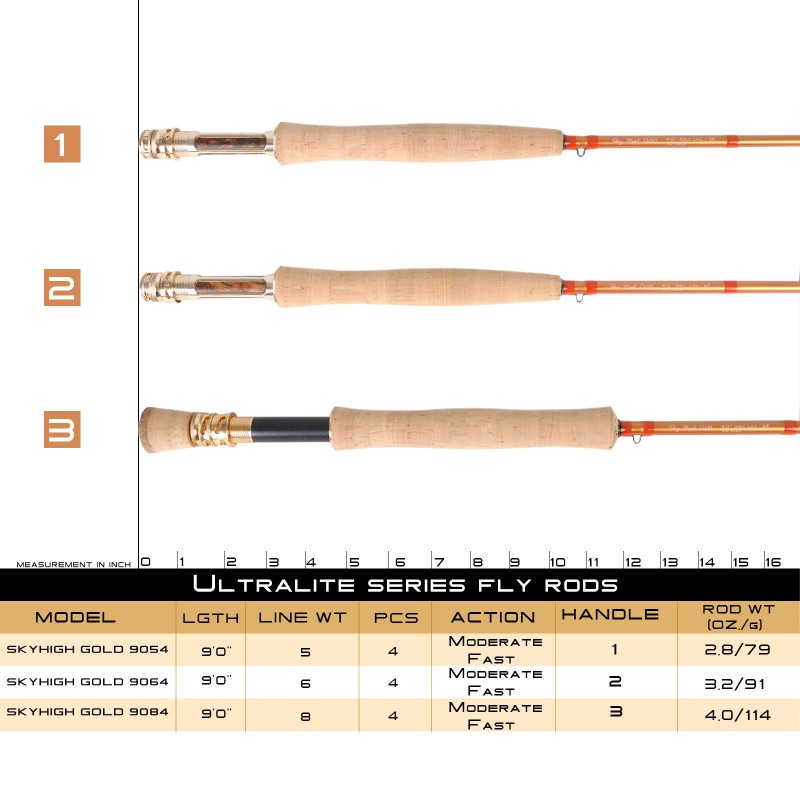 MaxCatch Skyhigh Gold Competition Fly Rod | 40T + 46T Toray Carbon Fiber Cork with Burl wood