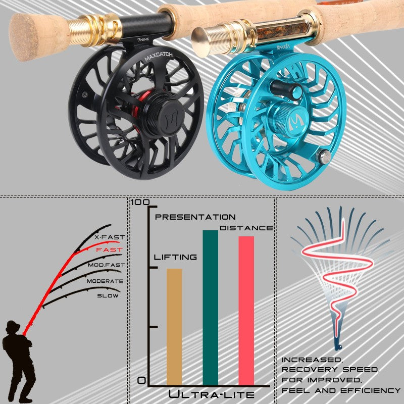 MaxCatch Skyhigh Gold Competition Fly Rod | 40T + 46T Toray Carbon Fiber Cork with Burl wood