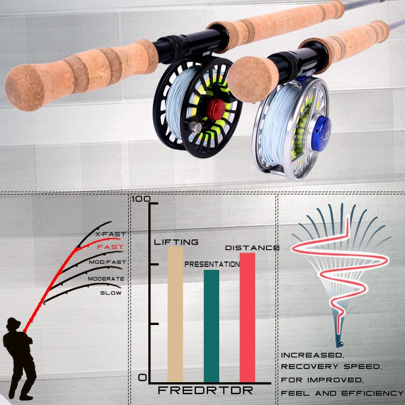 Skytouch Switch | Spey Fly Rod 30T+40T Carbon Fiber Cork Handle