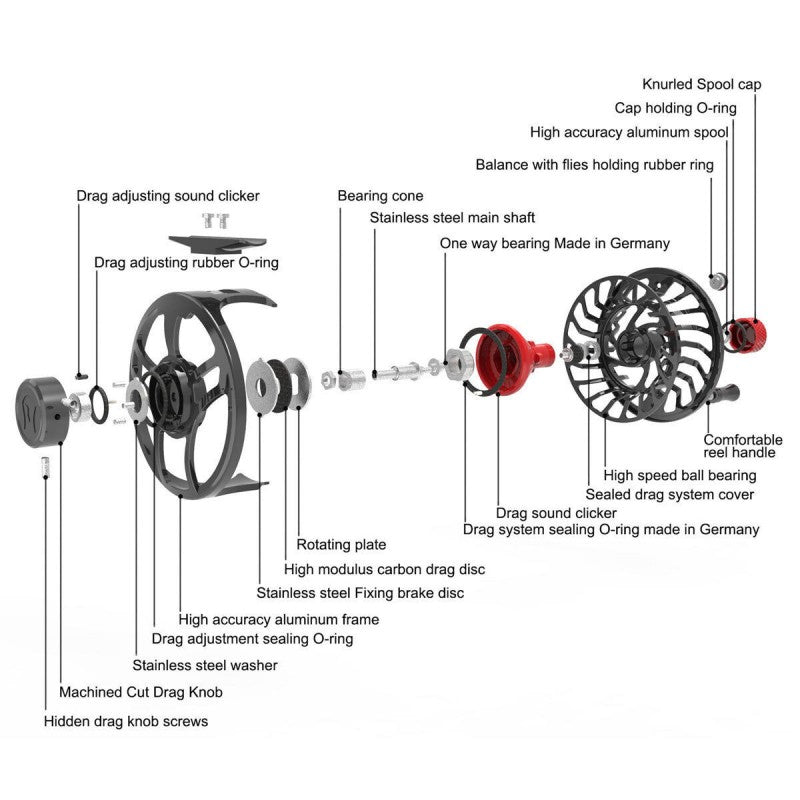 Sparta Sealed Drag Fly Reel / 100% Fully Waterproof Fly Reel SPARTA