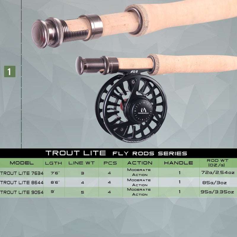 MaxCatch Trout Lite Fly Rod | 30T + 40T SK Carbon Fiber with Cork Handle Grip