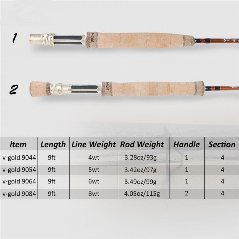 MaxCatch V-Gold Fly Rod | 40T SK Carbon Fiber with Cork Handle Grip